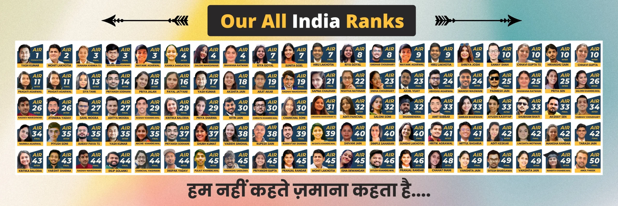 CMA All India Ranks