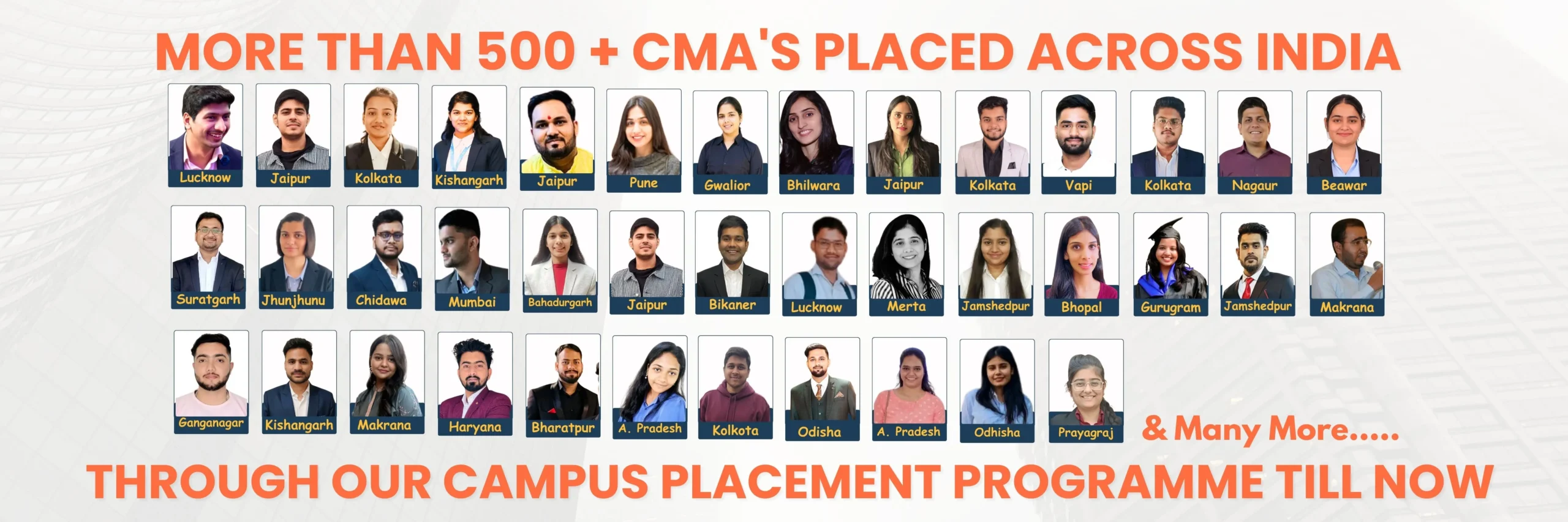 Campus Placement Training