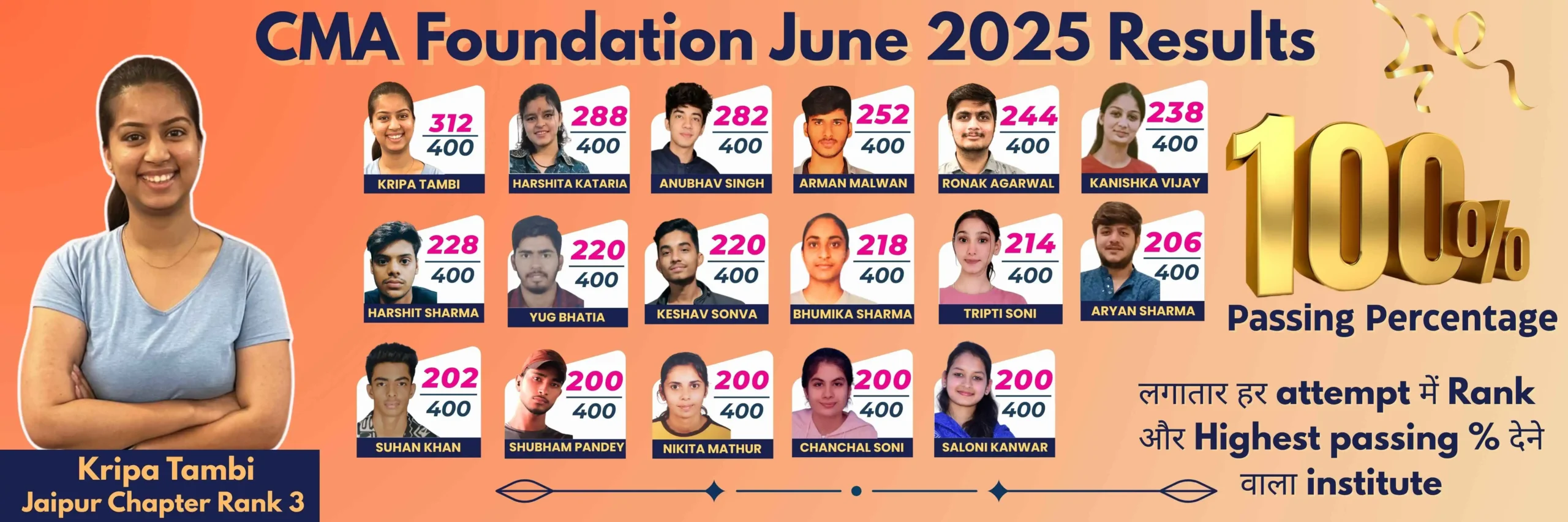 DCC CMA Foundation All India Rank Holders2025