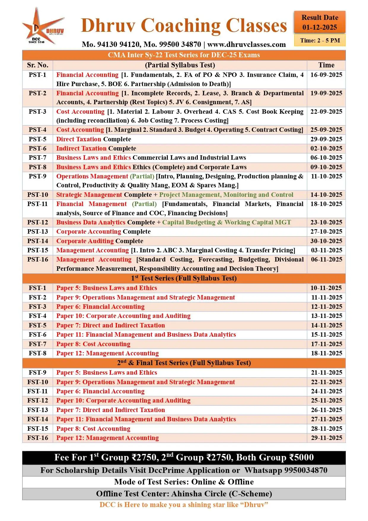 CMA Intermediate Test Series