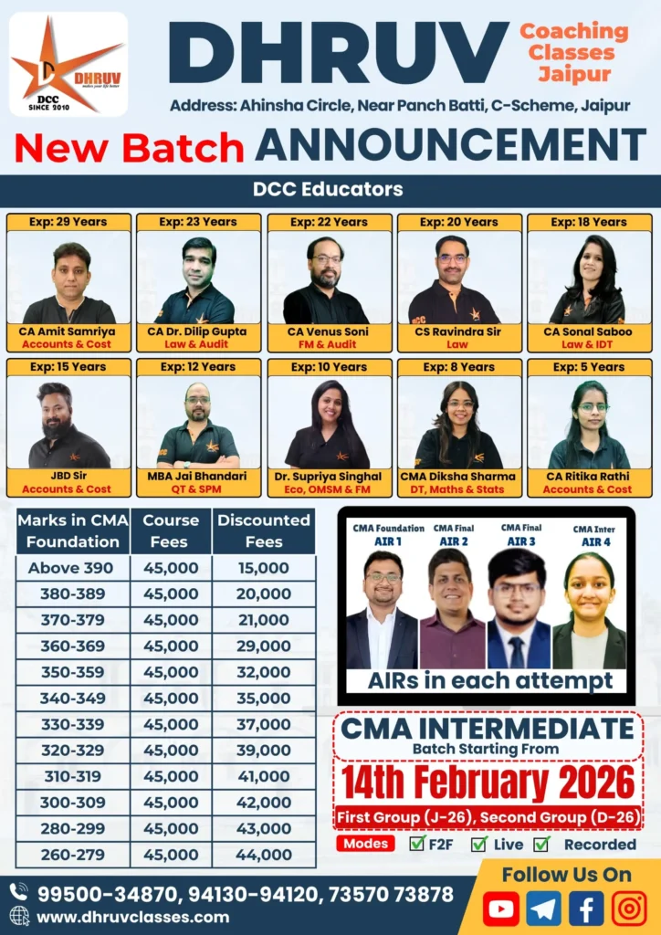 New Batch for CMA Inter
