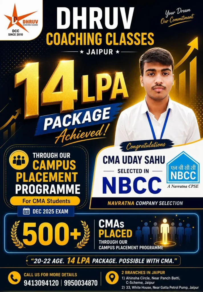 CMA Test Series