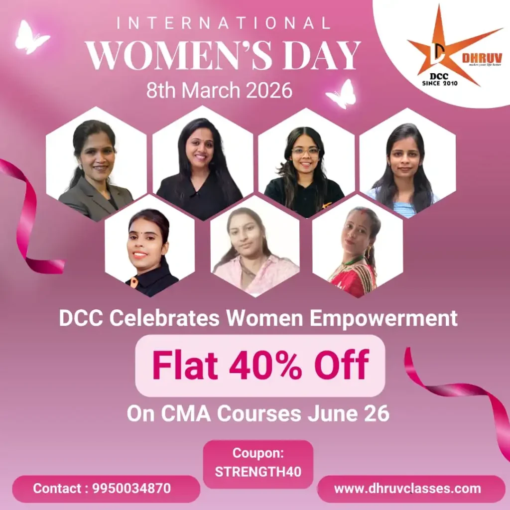 International Women's day