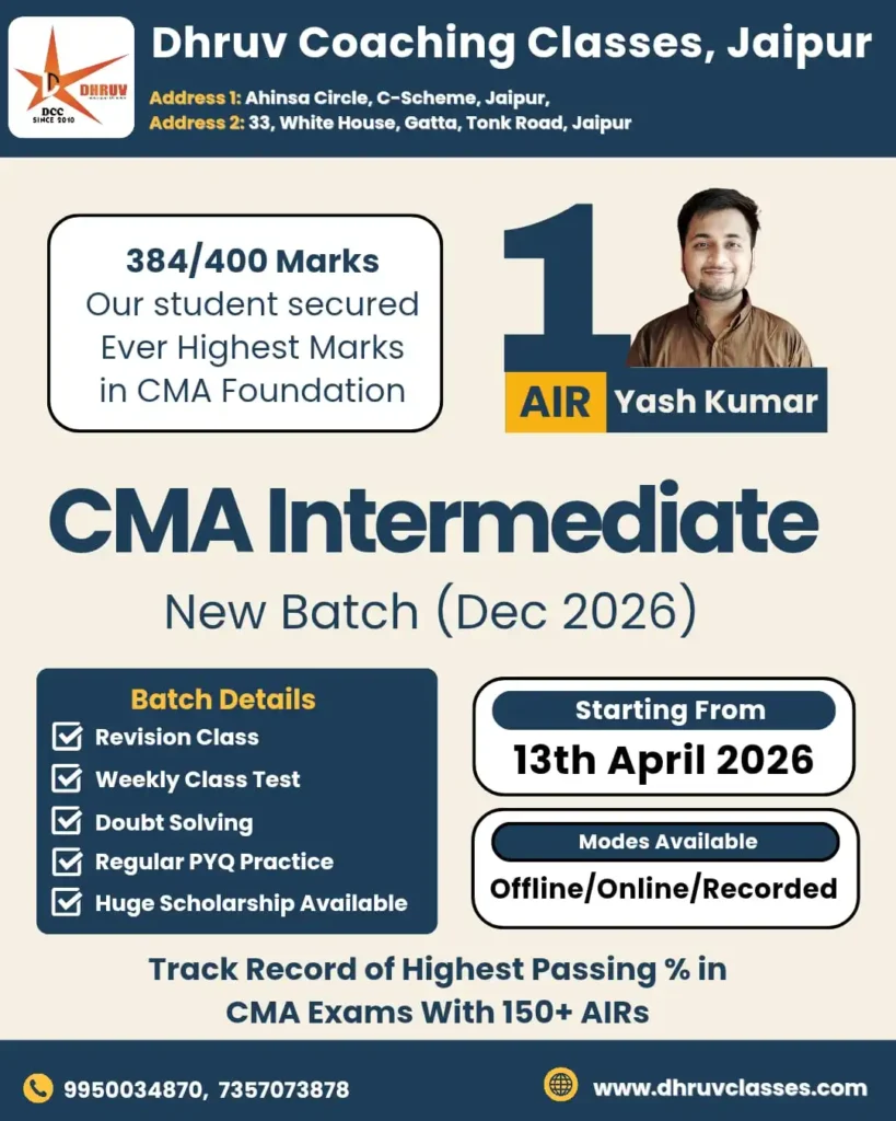 CMA Intermediate New Batch
