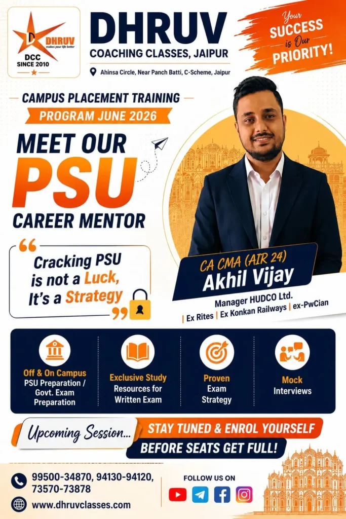 Akhil Vijay, PSU