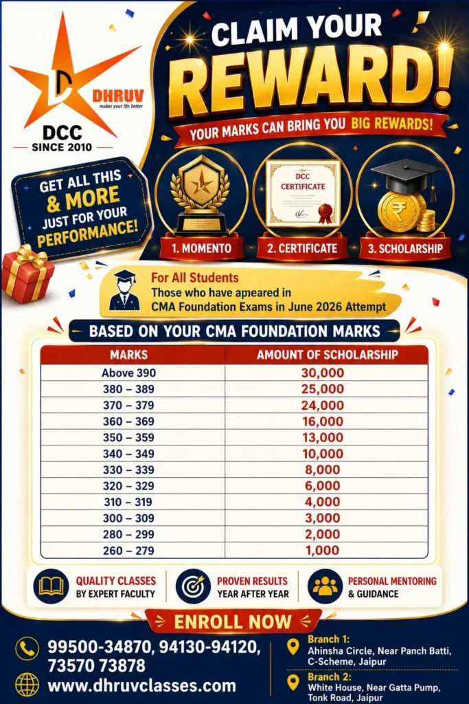 CMA Foundation Reward
