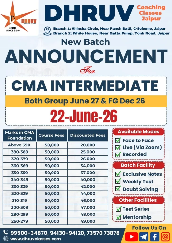 CMA Intermediate Batch