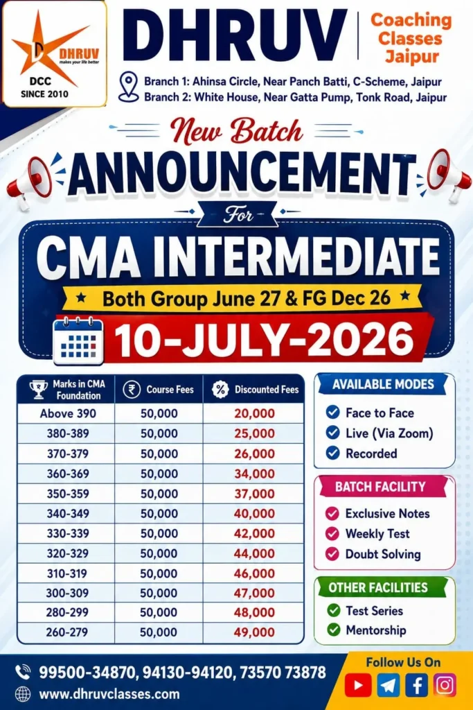 CMA Intermediate New Batch Start
