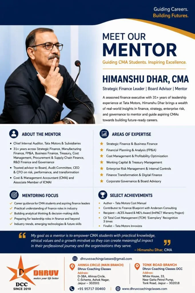 Mentor Himanshu Dhar