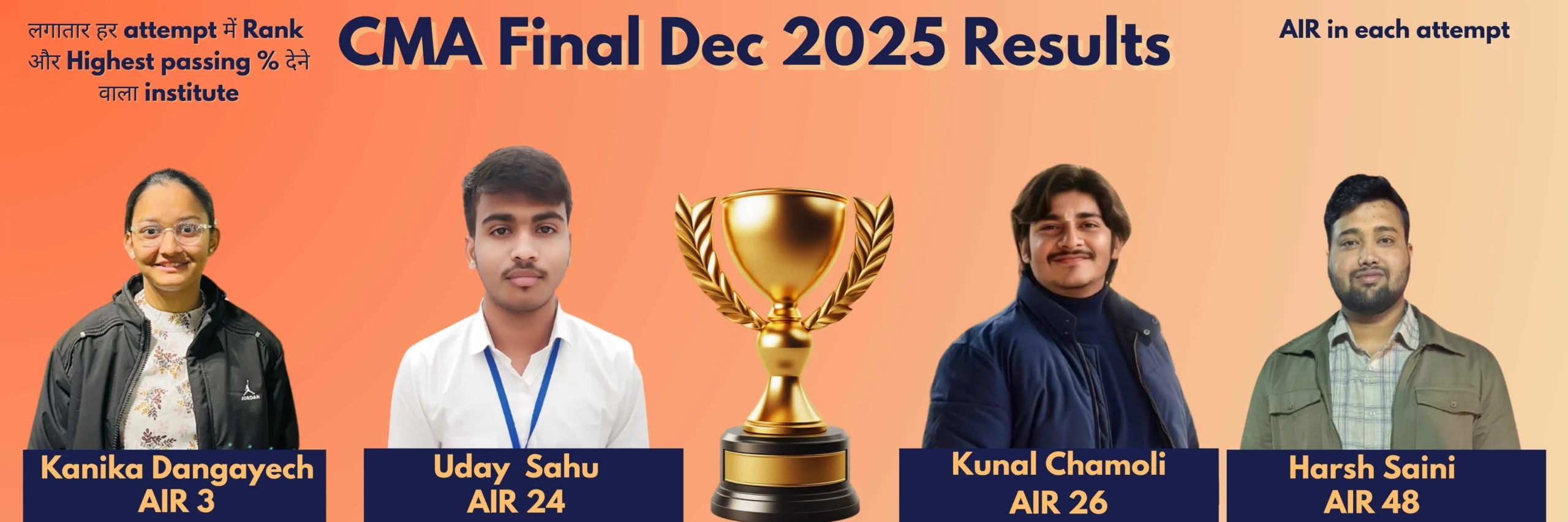 Final 1 CMA Final Results of Dec 2025