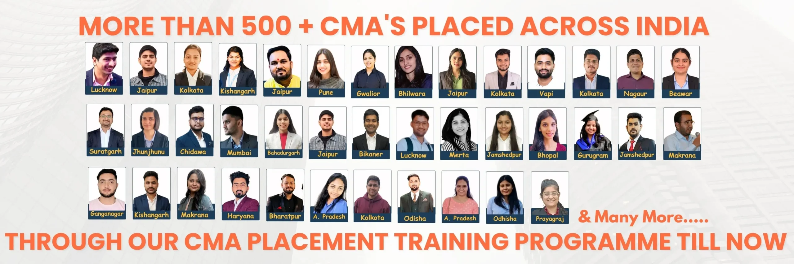 Campus Placement Training Programme