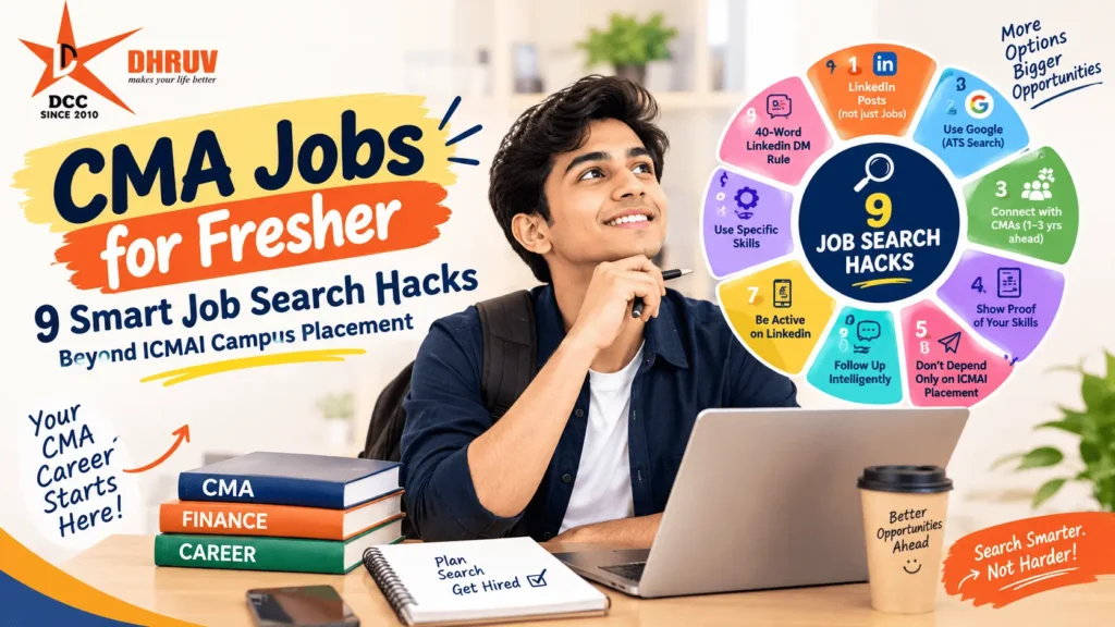CMA Jobs for Fresher
