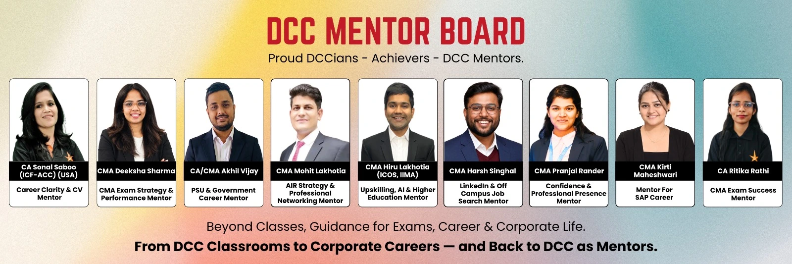 DCC Mentor Board