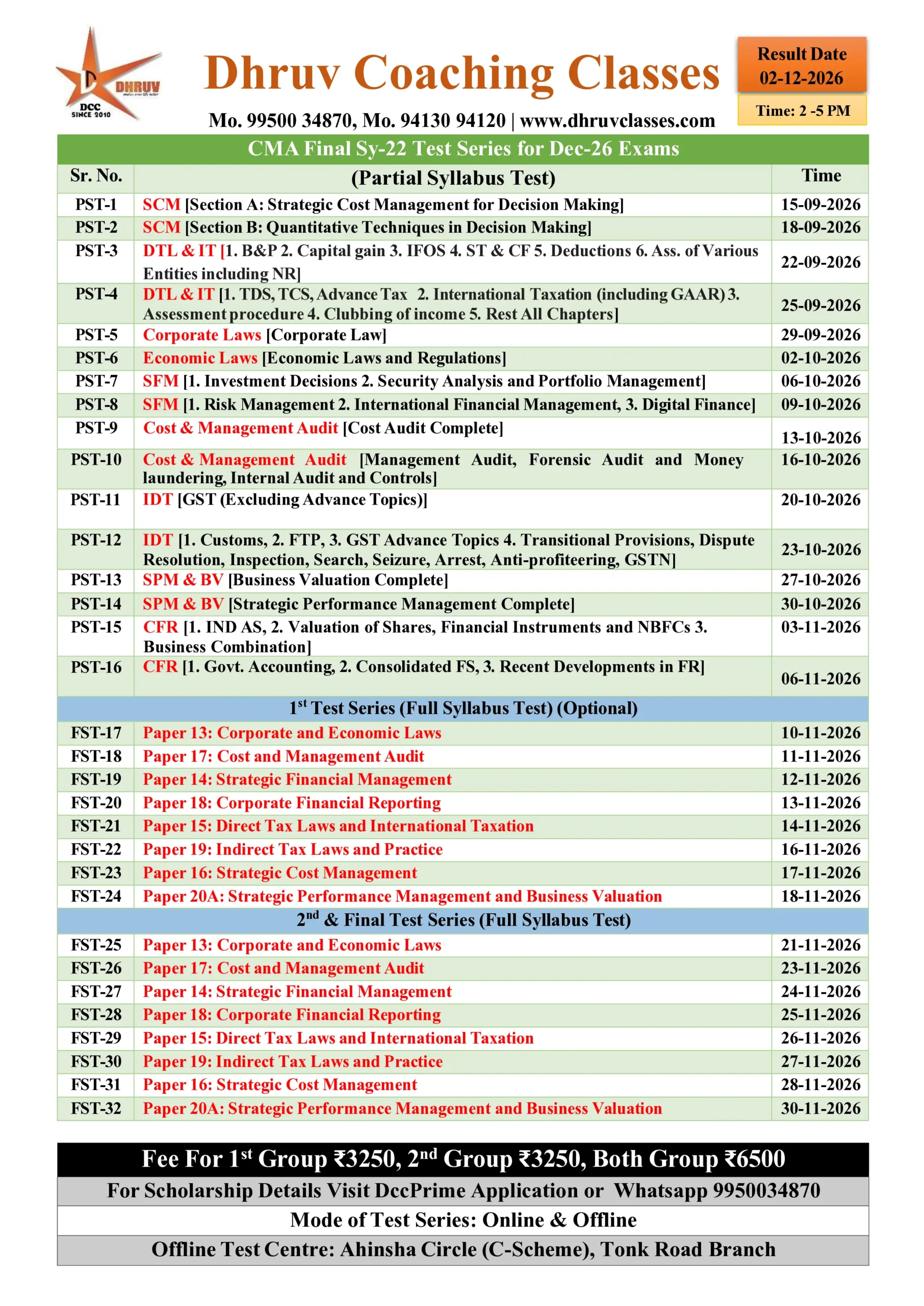CMA Final Test Series