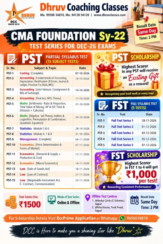 CMA Foundation Test Series Schedule